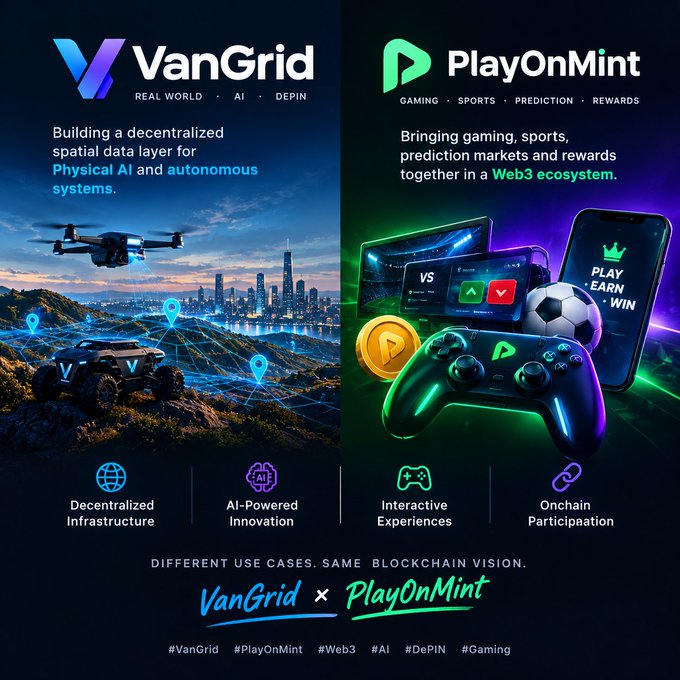 Promotional graphic for VanGrid and PlayOnMint partnership, describing VanGrid as 'Building a decentralized spatial data layer for Physical AI and autonomous systems' and PlayOnMint as 'Bringing gaming, sports, prediction markets and rewards together in a Web3 ecosystem,' with the tagline 'DIFFERENT USE CASES. SAME BLOCKCHAIN VISION.'