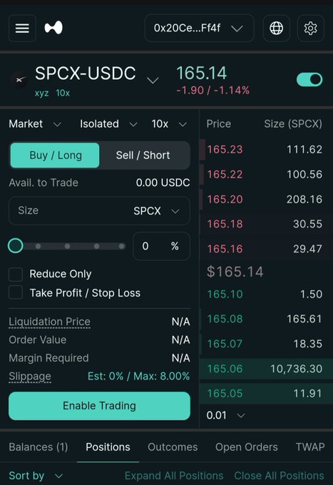 The image shows a screenshot of a stock trading app that has SPX USDC at the top left corner showing its price of 16.14. This might be related to a discussion about trade strategies or market trends involving SPX USDC, as there are mentions like "long" and "buy long" in the text on the screen. The post seems to discuss various trading options, including SPX USDC at a price of 15.4. Overall, it appears that the image is set up for viewing and discussing stock market data and analysis through the trading app's features.