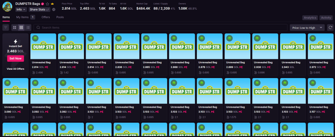 A screenshot of a digital marketplace displays a collection of "DUMPSTR Bags" NFTs, showing a floor price of 2.814 SOL and "24 Hour Volume" of 7,209 SOL, aligning with the poster's pride in buying their bag at 1.8 SOL and seeing the floor price rise to 2.8 SOL.
