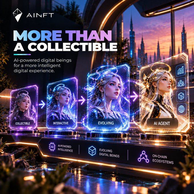 An advertisement for 'AINFT' titled 'MORE THAN A COLLECTIBLE', depicting four digital female characters evolving from 'COLLECTIBLE' to 'AI AGENT' against a futuristic cityscape.