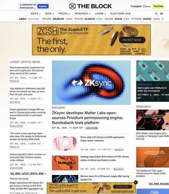 The image is a screenshot of The Block's homepage, dominated by a large Grayscale ZCSH ETF advertisement featuring gold coins and the tagline "The first, the only." The page also displays crypto market data (BTCUSD at $78,823.00, ETHUSD at $2,499.38) and headlines including "ZKSync developer Matter Labs open-sources Prividium permissioning engine" and "Polish prosecutors charge fifth suspect in Zondacrypto probe." The Grayscale Zcash ETF ad banner appears to relate to the post's mention of Barry and Grayscale promoting their ZCSH fund, visually reinforcing the "takeover" narrative through prominent ETF marketing.