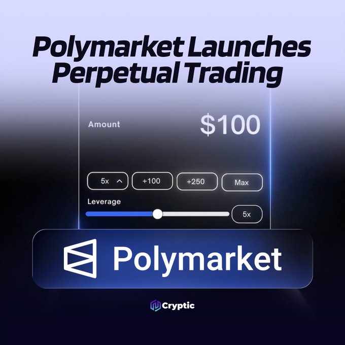 The graphic announces “Polymarket Launches Perpetual Trading,” showing a $100 position with adjustable leverage at 5x and a prominent Polymarket logo. It visualizes the launch of Poly_Perps, expanding Polymarket beyond prediction markets into live perpetual trading.