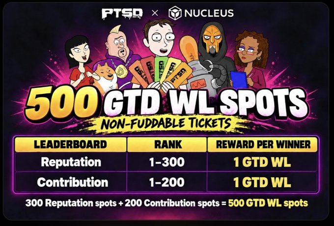 Promotional graphic from PTSD x NUCLEUS announcing '500 GTD WL SPOTS' with non-fuddable tickets, featuring cartoon characters and leaderboard details for Reputation (1-300) and Contribution (1-200) rankings.