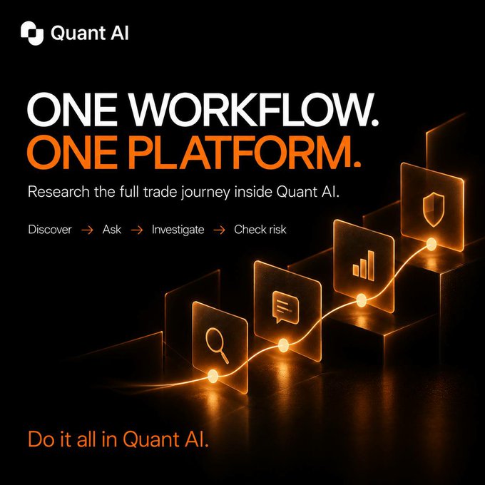An advertisement for 'Quant AI' featuring the text 'ONE WORKFLOW. ONE PLATFORM.' and 'Do it all in Quant AI.' with icons representing discover, ask, investigate, and check risk.