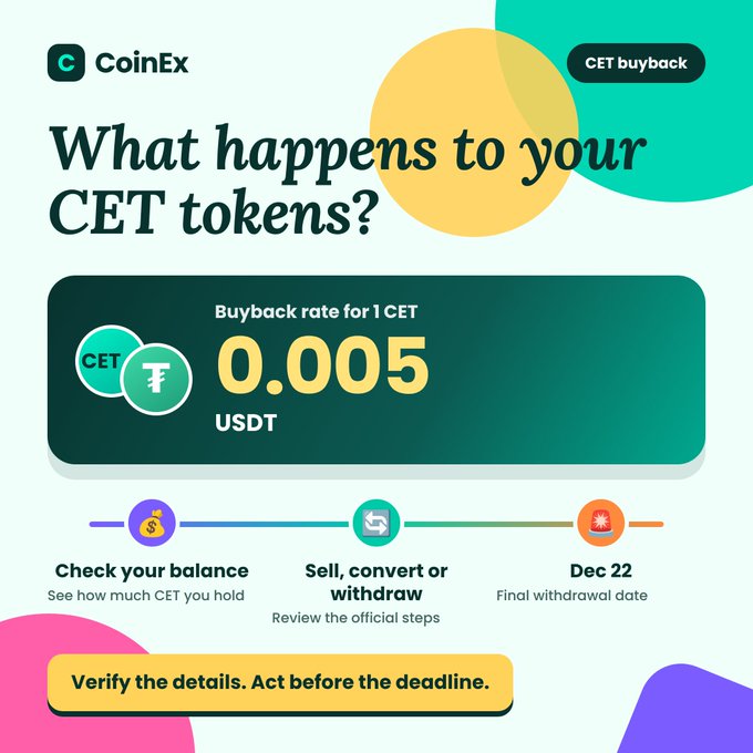 CoinEx advertisement about CET token buyback at 0.005 USDT with a December 22 deadline.