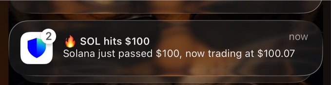 A mobile notification from a crypto tracking app displays "SOL hits $100" with the message "Solana just passed $100, now trading at $100.07," marked "now" with a notification badge showing "2" and a fire emoji, supporting the celebratory post about Solana reaching the $100 milestone.