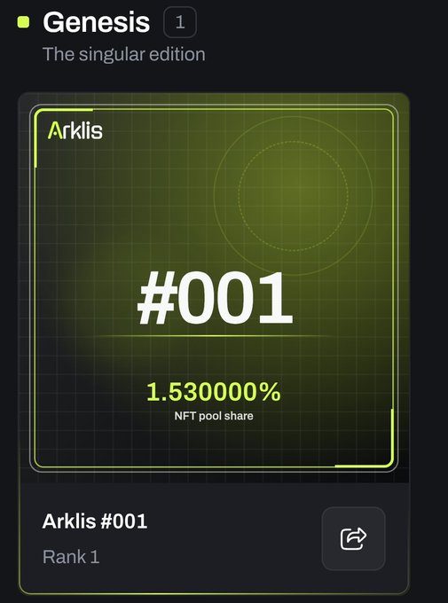 A screenshot of an NFT collection titled 'Genesis 1 - The singular edition' showing an item called 'Arklis #001' with a 1.530000% NFT pool share.