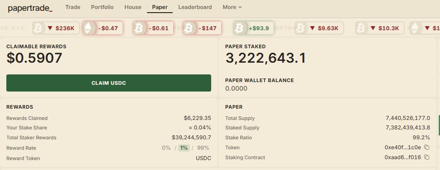 A screenshot of the papertrade_ platform dashboard shows the user's Paper account with 3,222,643.1 Paper tokens staked, a 99.2% stake ratio, and $0.5907 in claimable USDC rewards. This aligns with the post's account of passively earning staking rewards overnight by importing a wallet on launch night.