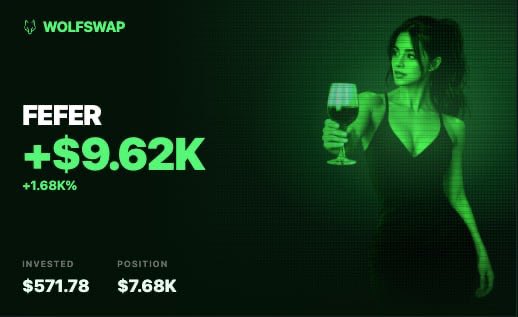 A WOLFSWAP promotional graphic showing 'FEFER' with a +$9.62K gain (+1.68K%), invested $571.78, position $7.68K, alongside an image of a woman holding a wine glass.