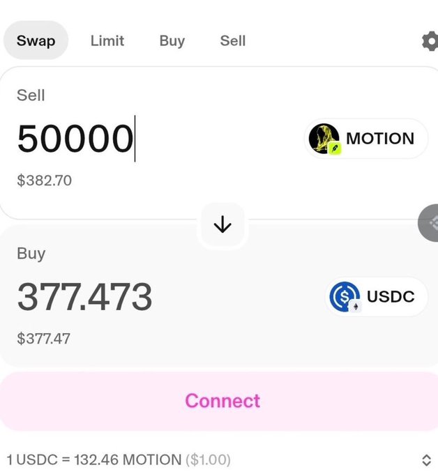A cryptocurrency swap interface showing the sale of 50,000 MOTION tokens (valued at $382.70) for 377.473 USDC, with an exchange rate of 1 USDC = 132.46 MOTION. The post suggests this MOTION token can be earned via daily tasks like content creation, engagement, and tipping creators on the platform.