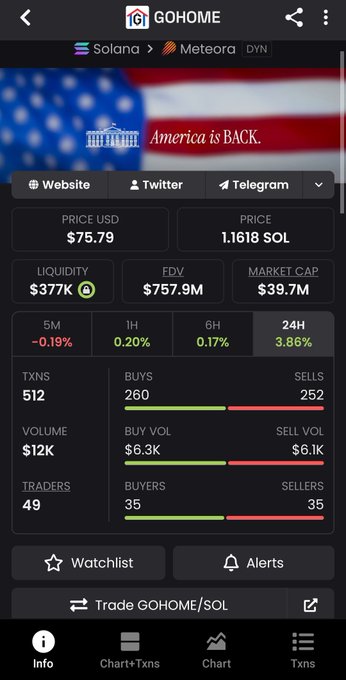 In the given image, there's a cellphone screen displaying information about trading coins. A particular coin, possibly @GoHome token or similar, has been mentioned as being strong when everything is pumping. This means that the coin is likely performing well during periods of increased speculation and excitement among cryptocurrency enthusiasts. However, when liquidity dries up and sentiment turns negative, the coin may become less valuable as traders become cautious. The post suggests focusing on what's in the image to better understand the relation between the coin's performance and its market behavior at different times. This information can help traders make informed decisions about their investments and manage risks effectively.
