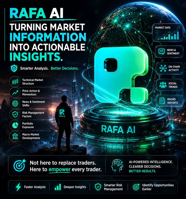 The image features a man standing next to a futuristic cityscape with buildings and other elements representing the world of trading and investing. The caption above the image reads "Turning market information into actionable insights." This suggests that the image might be related to a discussion or presentation about how traders can use data analysis, charts, news, and other sources of information to make better decisions in their trading strategies.