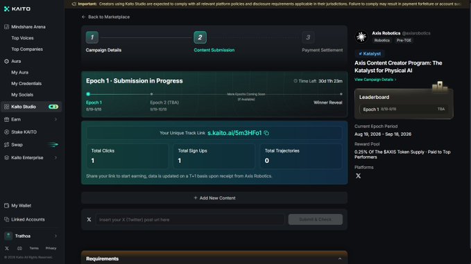 A screenshot of the Kaito Yaps Studio dashboard showing the "Axis Robotics" creator program, displaying Epoch 1 submission status (8/10-9/10) for "The Catalyst for Physical AI," with a unique referral link (s.kaito.ai/5m3HFOl), 1 total click, and 1 sign-up. The leaderboard shows Axis Content Creator Program with a 0.25% reward pool of $AXIS tokens paid at TGE, directly visualizing the campaign details referenced in the post.