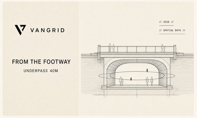 A slide for VANGRID titled "UNDERPASS 40M" and "FROM THE FOOTWAY," dated "// 2026 //" and labeled "// SPATIAL DATA //," featuring a technical drawing of an underpass with human figures for scale.