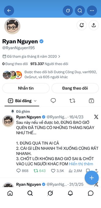 The image shows Ryan Nguyen's X (Twitter) profile with 973,337 followers, featuring a pinned post about market analysis. The accompanying caption notes that Ryan has been inactive on X, suggesting he may be more active on TikTok ("Rau Muống Luộc") and Facebook, while lamenting his absence from the market analysis community.