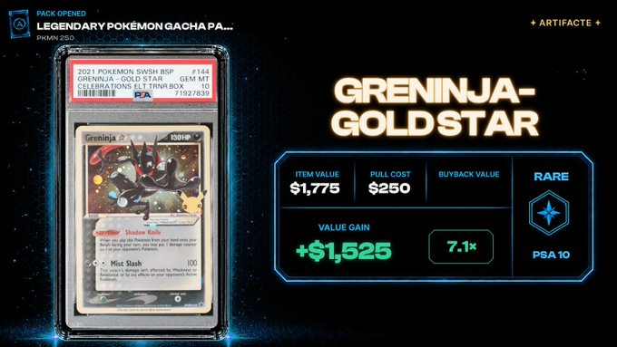 A PSA 10 graded Pokemon card 'Greninja Gold Star' from a 2021 SWSH Black Star Promo pack is displayed with stats: Item Value $1,775, Pull Cost $250, Buyback Value, and a Value Gain of +$1,525.