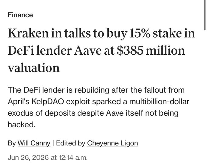 The image is a finance news article headline announcing "Kraken in talks to buy 15% stake in DeFi lender Aave at $385 million valuation," with the subheading noting the DeFi lender is rebuilding after the April KelpDAO exploit, dated June 26, 2026.

The caption relates to the accompanying post's skeptical commentary, which questions how Aave could be valued at just $385 million (a steep ~70% discount to market price) and suggests Kraken is acquiring a large token stake (250,000) cheaply from "Aave Labs" as part of a "DeFi will win" narrative.
