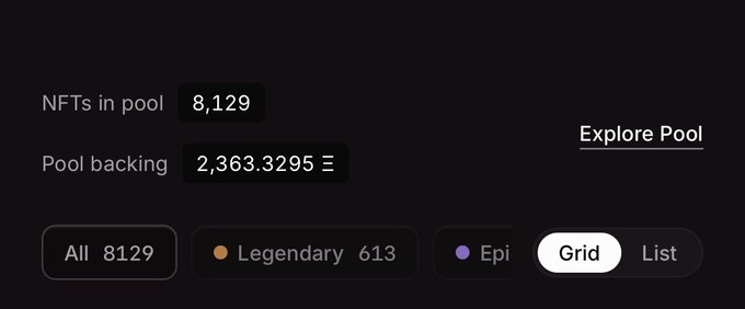 A dark-themed dashboard showing 'NFTs in pool' at 8,129 and 'Pool backing' at 2,363.3295 ETH, with category filters including 'All 8129' and 'Legendary 613', and view options for Grid/List.