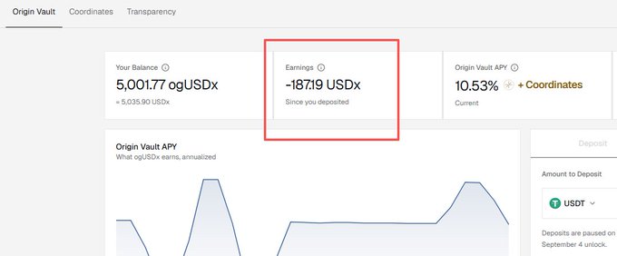 The image shows an Origin Vault dashboard displaying a balance of 5,001.77 ogUSDx (+5,035.90 USDx) with earnings of -187.19 USDx since deposited, alongside an Origin Vault APY of 10.53% that updates to "Coordinates." The negative earnings highlighted in red suggest the user is experiencing a loss on their vault position, which contrasts with the Binance Wallet/Kamino product discussion about USDC and PYUSD yields mentioned in the post.