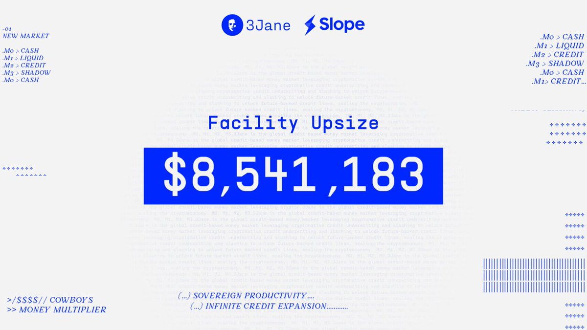 The image presents a financial statement related to Slope, which has been upsized by 3Jane with an additional purchase of $18m at a 13.92% net APY. The statement emphasizes that the deal was financed through Fintech Financing. In the top left corner, there is white text stating "3Jane has upsized its Slope facility", and in the bottom right corner, more detailed information about the deal can be found.