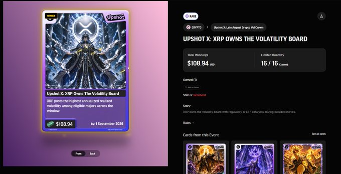 A digital trading card marketplace showing an 'Upshot X: XRP Owns The Volatility Board' card valued at $108.94 USD, with status marked as Resolved.