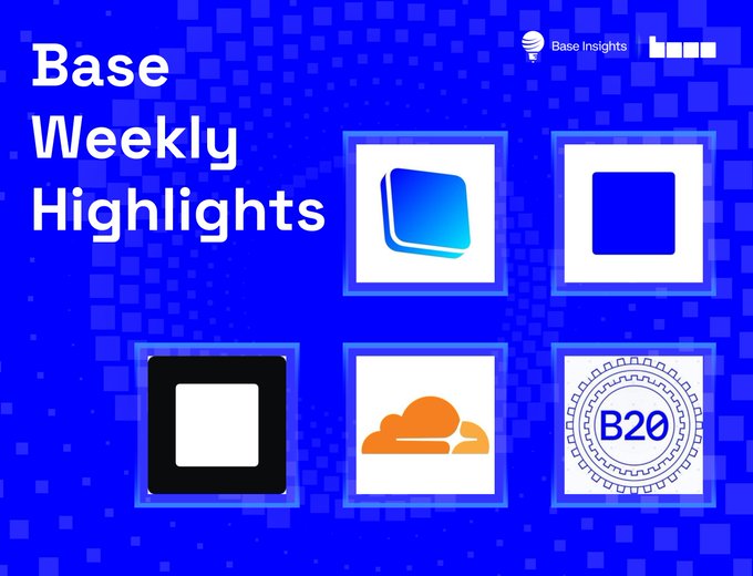 A graphic titled "Base Weekly Highlights" on a blue background features five icons representing key developments on the Base blockchain, including the Beryl and B20 logos, symbolizing the network's infrastructure and ecosystem updates covered in the accompanying post.
