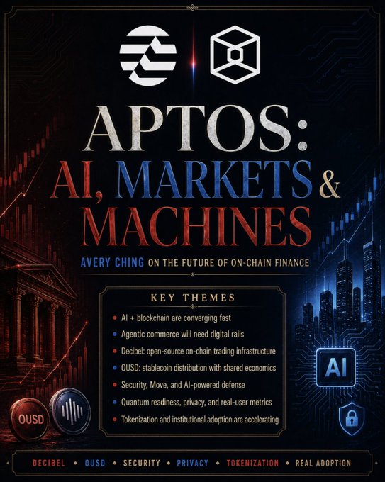 A promotional graphic titled 'APTOS: AI, MARKETS & MACHINES' featuring key themes such as 'AI + blockchain are converging fast', 'Decibel: open-source on-chain trading infrastructure', 'OUSD: stablecoin distribution with shared economics', and 'Tokenization and institutional adoption are accelerating'.