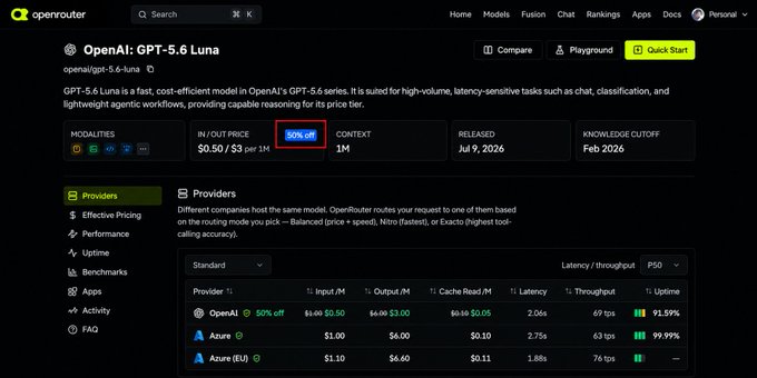 An OpenRouter webpage displaying details for OpenAI's GPT-5.6 Luna model, highlighting a 50% off promotion with input/output price of $0.50/$3 per 1M tokens.