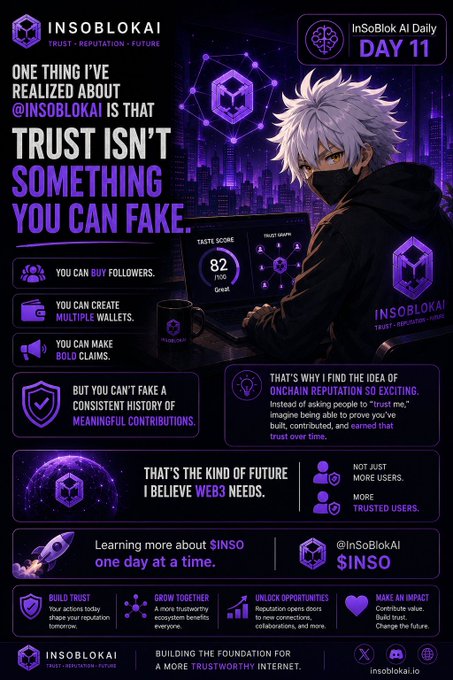 Promotional graphic for InSoBlok AI Daily Day 11 featuring an anime-style character, with text emphasizing that 'TRUST ISN'T SOMETHING YOU CAN FAKE' and highlighting on-chain reputation.