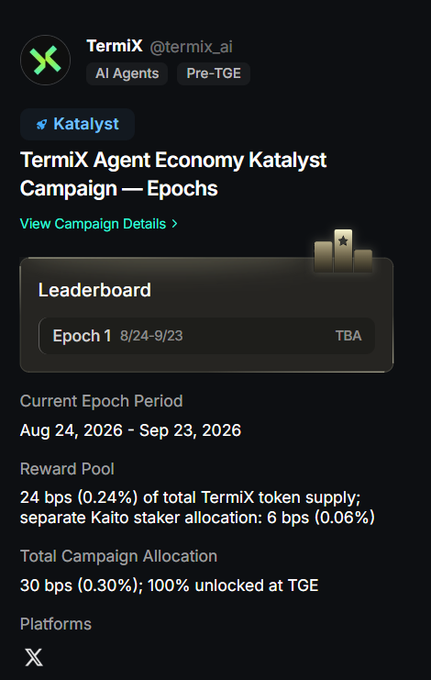 An informational graphic for 'TermiX' (@termix_ai) detailing their 'Agent Economy Katalyst Campaign — Epochs', including a leaderboard, epoch period dates (Aug 24, 2026 - Sep 23, 2026), reward pool allocations, and total campaign allocation.