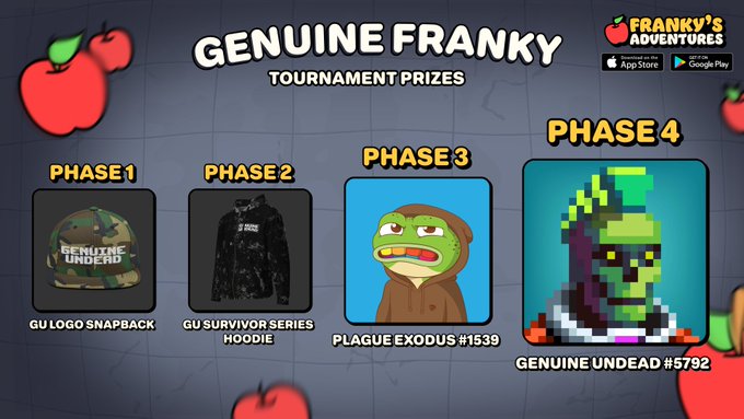 A promotional graphic for 'Genuine Franky Tournament Prizes' in the game 'Franky's Adventures', displaying four phases of rewards: a camo snapback, a hoodie, a character called 'Plague Exodus #1539', and a pixel character called 'Genuine Undead #5792'.