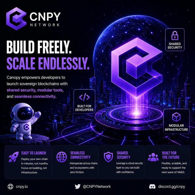 A promotional poster for 'CNPY Network' featuring the tagline 'BUILD FREELY. SCALE ENDLESSLY.' highlighting features like Shared Security, Built for Developers, Modular Infrastructure, Easy to Launch, Seamless Connectivity, and Built for the Future, with links cnpy.io and discord.gg/cnpy.