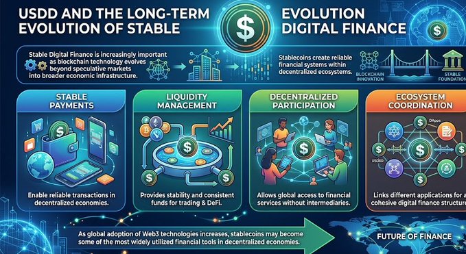 The image features a colorful poster or infographic that explains the concept of stable digital currency, specifically stablecoins. The poster highlights the importance of stablecoins as they evolve beyond speculative markets into broader economic infrastructure. It also mentions that stablecoins can help support this transformation by creating stability in the financial ecosystem.