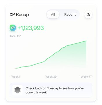 Mobile UI element showing an 'XP Recap' widget displaying +1,123,993 Total XP earned across Week 1 to Week 77, with a note that weekly results are reviewed on Tuesdays.