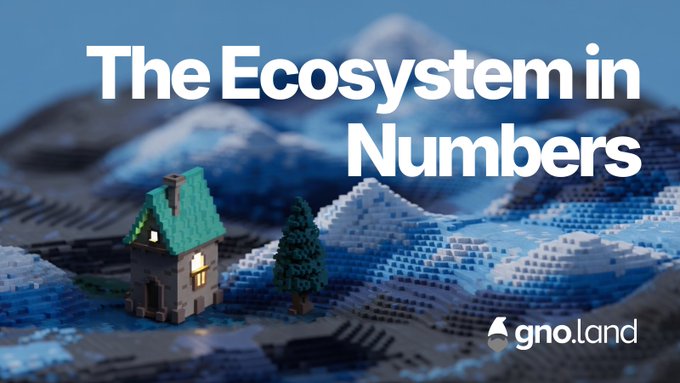 A landscape image with the text "The Ecosystem in Numbers" and the "gno.land" logo in the bottom right corner, showing a small Lego-style house on a blocky, mountainous terrain.
