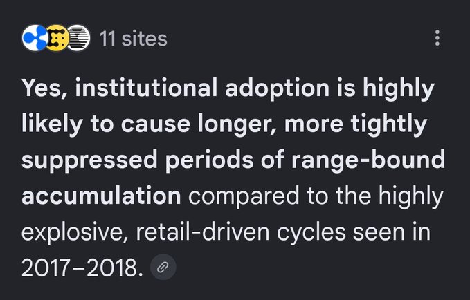 The image shows a screenshot of an AI chat response confirming that institutional adoption tends to create longer, more compressed accumulation phases compared to retail-driven cycles.