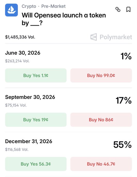 The image features a screenshot of a Cryptocurrency trading app's interface, which displays various options related to the "Will OpenSea launch a token by ...?". The screen shows two buttons with options labeled "OpenSea" and "No". Additionally, there is a third button labeled "OpenSea by ...?". This information is displayed in different colored icons and text boxes.