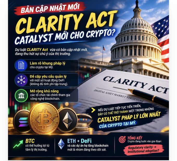 A promotional graphic titled 'BẢN CẬP NHẬT MỚI CLARITY ACT - CATALYST MỚI CHO CRYPTO?' discussing the Clarity Act as a regulatory catalyst for crypto in the US.