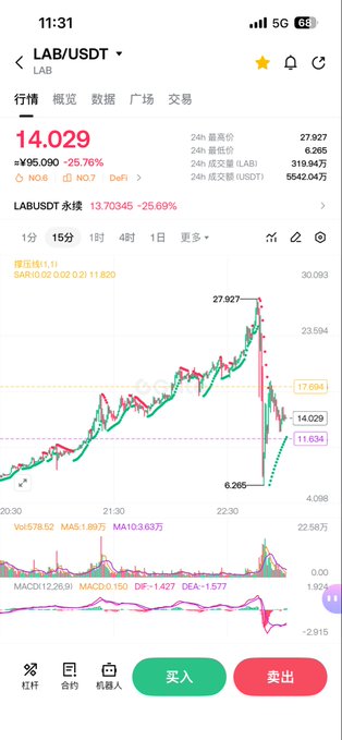 中施大家哈希署类在身份市市长兰森北市市摘犯页面上属于下方链接和中文中家中横偏上的居然因子。