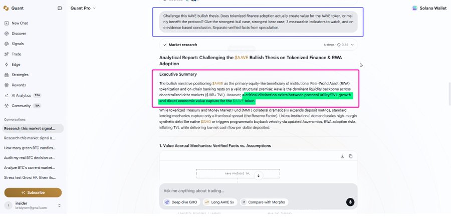 A screenshot of the Quant Pro AI analysis interface showing a research report titled "Analytical Report: Challenging the $AAVE Bullish Thesis on Tokenized Finance & RWA Adoption" with text highlighted in pink and green.