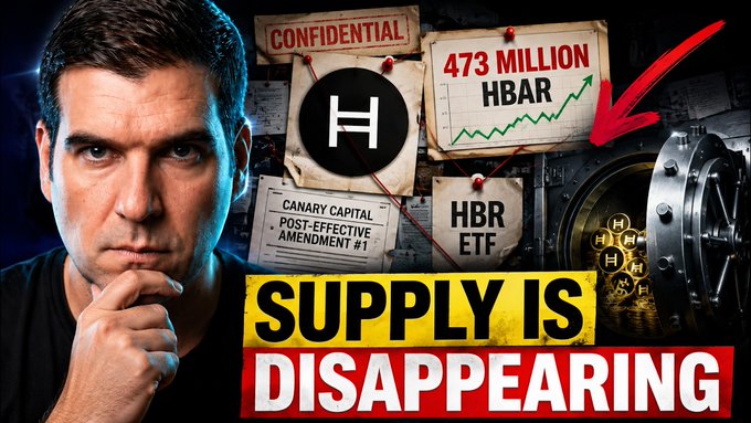 Crypto YouTube thumbnail featuring a man with the text 'SUPPLY IS DISAPPEARING', referencing HBAR with '473 MILLION HBAR', 'HBR ETF', and 'Canary Capital Post-Effective Amendment #1' visible.
