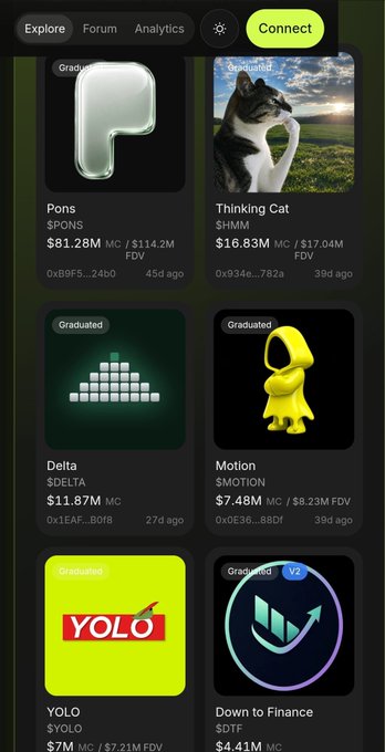 The image shows a crypto/NFT marketplace page featuring items like "Pons" ($1.28M MC), "Thinking Cat" ($16.83M MC), "Delta" ($11.87M MC), "Motion" ($7.48M MC), "YOLO" ($7M MC), and "Down to Finance" ($4.41M MC), all marked as "Graduated," which visually supports the post's claim about these tokens being notable members of the "Pons family" of graduated assets.