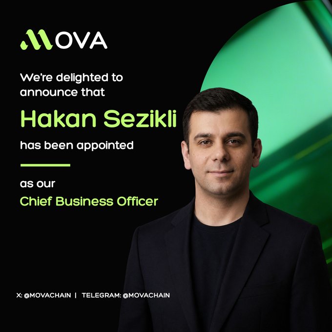 A promotional announcement graphic from MovaChain (MOVA) features a professional headshot of a man alongside text announcing that Hakan Seziki has been appointed as Chief Business Officer, with social media handles @MOVACHAIN displayed at the bottom. The image visually reinforces the post's announcement by pairing the executive's photo with bold green branding that matches MovaChain's identity.