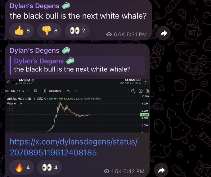 A screenshot of a Telegram channel called "Dylan's Degens" featuring posts that ask "the black bull is the next white whale?" alongside a DexScreener chart showing ANSEM-MC at $4.93M market cap with a +1.8% gain, aligning with the post's teaser about catching a potential 100x opportunity.