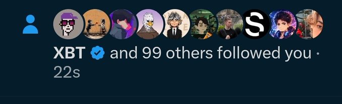 A screenshot of a social media notification reading "XBT (verified) and 99 others followed you · 22s" with several profile pictures displayed.