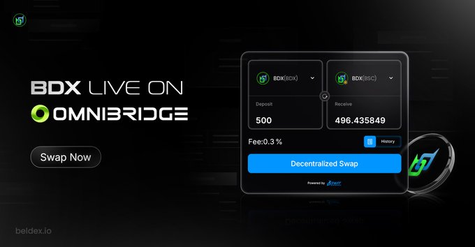 A promotional graphic for BDX on OmniBridge showing a decentralized swap from BDX (BDX) to BDX (BSC), powered by beldex.io, with 500 BDX converting to 496.435849 BDX at a 0.3% fee.