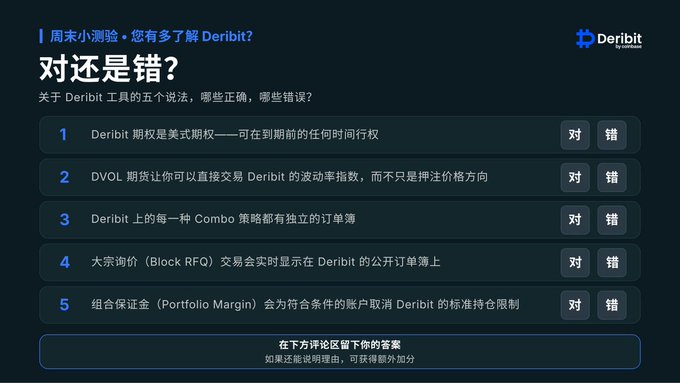 A Chinese-language quiz titled '对还是错?' (True or False?) about Deribit tools, featuring five statements about options, DVOL, combos, Block RFQ, and Portfolio Margin with 对 (True) and 错 (False) buttons.