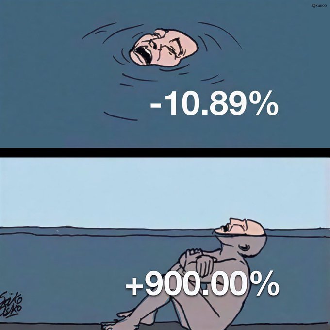 A two-panel cartoon meme: the top shows a screaming head above water labeled '-10.89%', while the bottom shows a person relaxing peacefully in water labeled '+900.00%'.