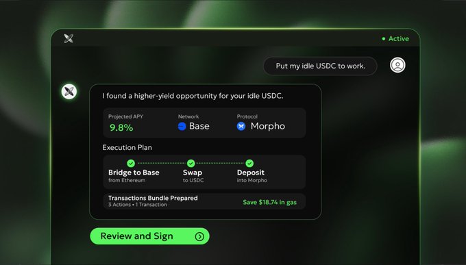 A dark-themed AI agent interface by Aura displays a transaction bundle offering 9.8% APY on USDC by bridging to Base and depositing into Morpho, automating the multi-step process of bridging, swapping, and depositing into a single 5-action transaction that saves $18.74 in gas. The "Review and Sign" button at the bottom illustrates how the platform simplifies cross-chain DeFi moves that the post describes as feeling like "a part time job."