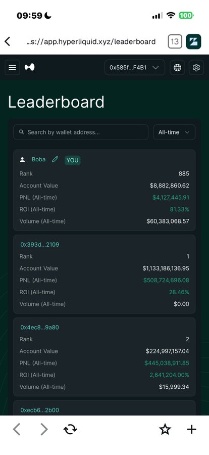 A mobile screenshot of the Hyperliquid leaderboard displays all-time trading rankings, featuring the user "Boba" (tagged "YOU") at rank 885 with an $8.8M account value, alongside higher-ranked wallets like "0x393d…2109" at #1 with $508.7M PNL, and "0x4ec8…9a80" at #2 with a staggering $445,038,911.85 PNL—the latter being the suspicious figure referenced in the post questioning whether such an enormous profit is legitimate or a "larp" (live action role play/fake).